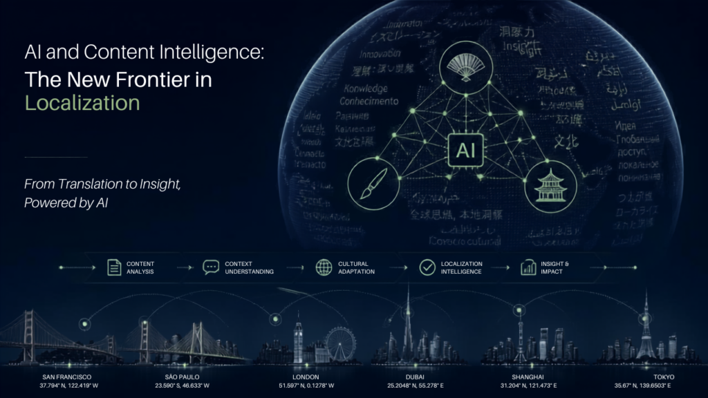 Localization Is Becoming a Content Intelligence Problem