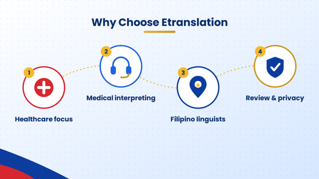 Tagalog to English Translation | Etranslation 